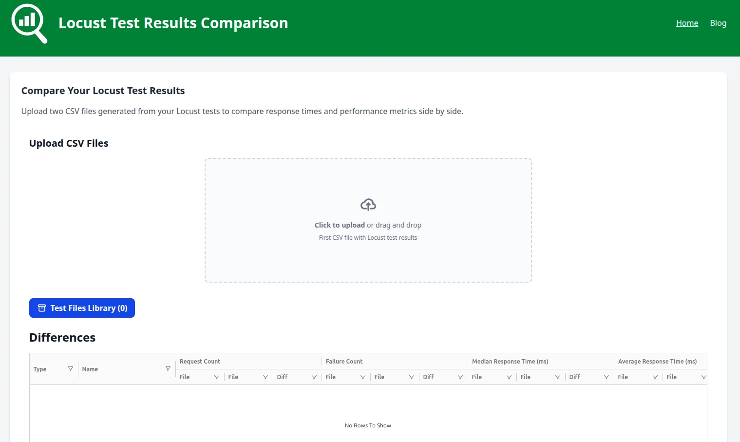 The user interface of the LocustCompare tool, featuring a drag-and-drop zone to upload two CSV files and an empty data grid ready to compare request counts, failure counts, and response times side by side.